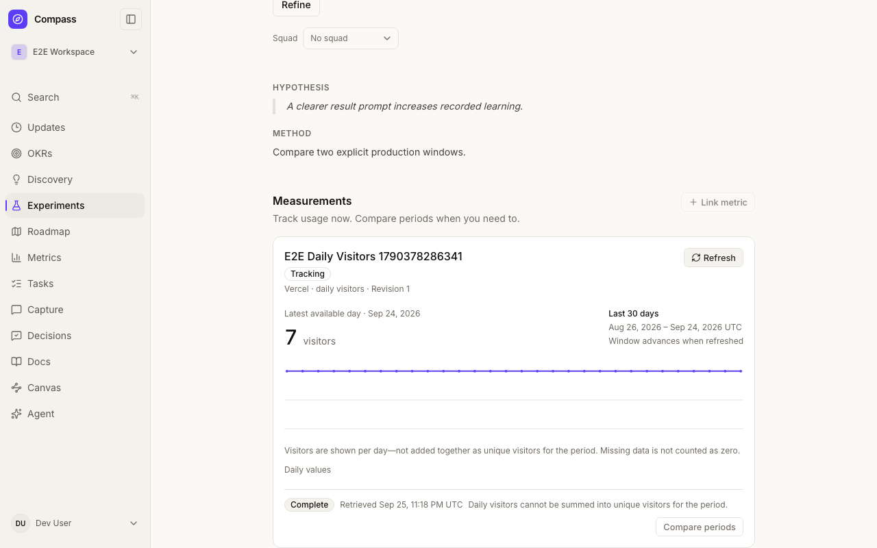 Tracking a daily visitor metric without a baseline